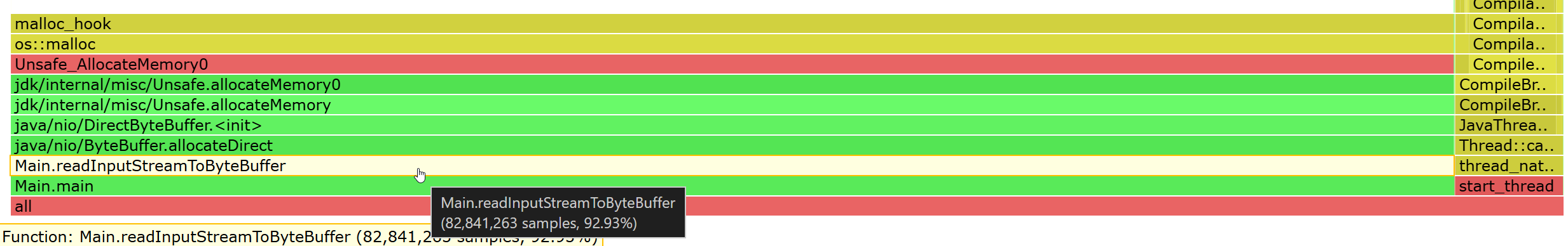 nativemem flamegraph